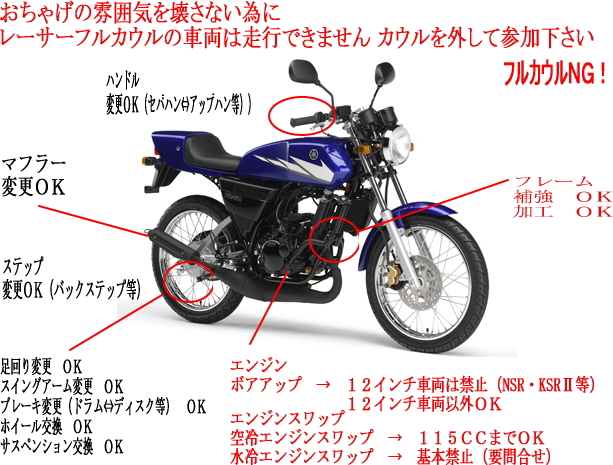 RZ-50 125載せ替え - ヤマハ